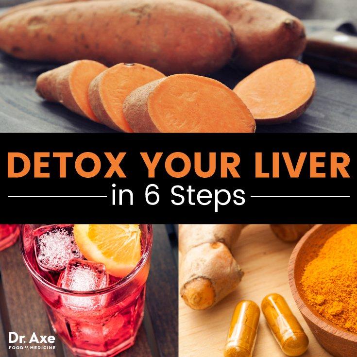 How to Cleanse Your Liver in 6 Steps