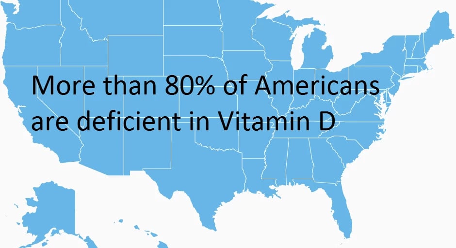 9 Signs of Vitamin D Deficiency